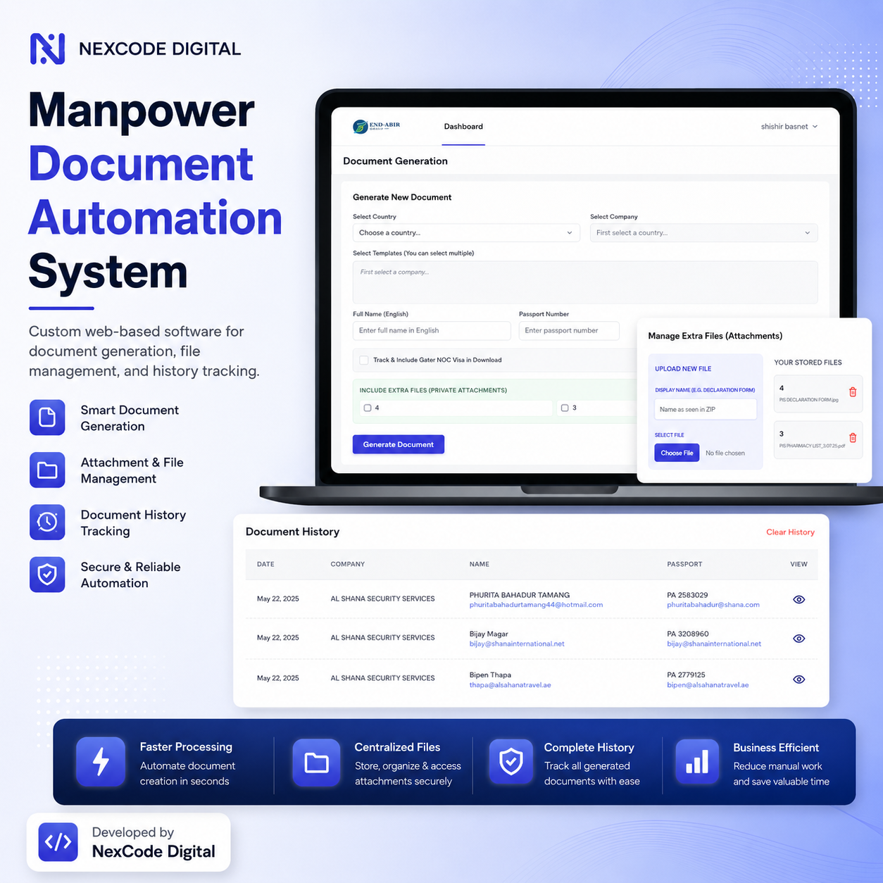 Manpower document automation software by NexCode Digital